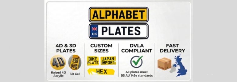 Alphabet Plates UK
